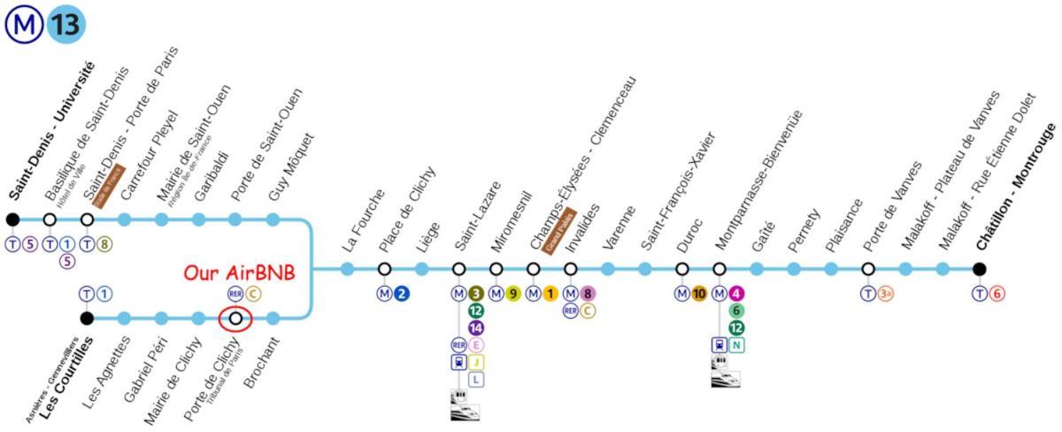 Air Conditioning - Metro 14 - Charming Traditional Style And Modern Access 10 Mn Away From Center Of Paris Clichy Ngoại thất bức ảnh